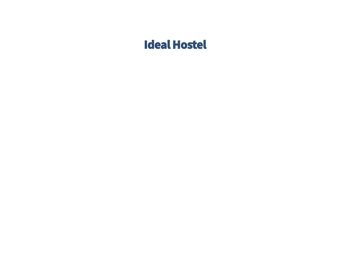 Ideal Youth Hostel's website