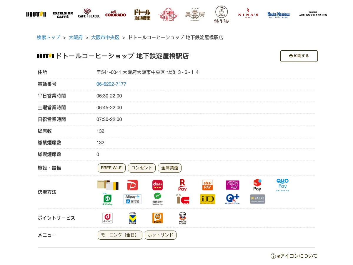 Doutor Coffee's website